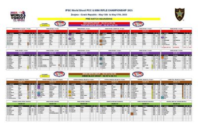 PRE-MATCH and MAIN MATCH SQUADDING – Available Now